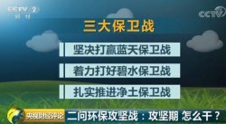 環(huán)保攻堅(jiān)戰(zhàn)，攻堅(jiān)期怎么干？坐實(shí)問責(zé)是關(guān)鍵，源頭管控，公眾參與來改善！