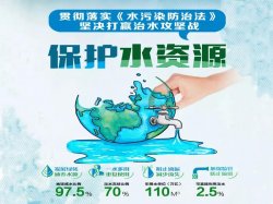 環(huán)境執(zhí)法的目的不是關(guān)多少?gòu)S，罰多少款